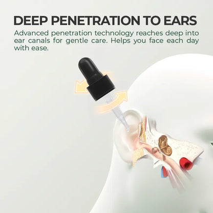 ✨Ear Care Drops – Plant-Based Formula