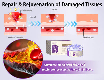 FDA-Registered | Pain Relief Gel – With Turmeric & Emu Oil for Arthritis & Joint Support