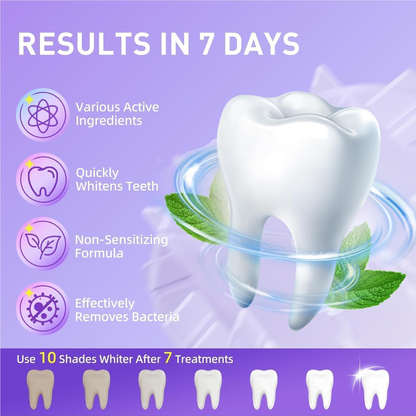 🔥V36 Whitening Strips – Professional Teeth Whitening at Home