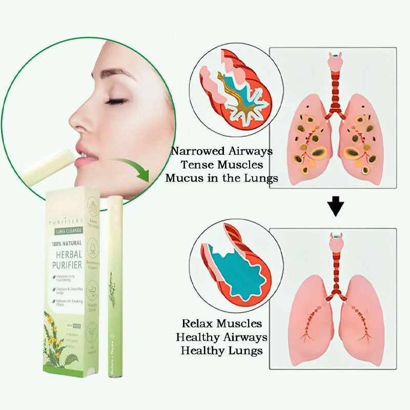 Final 3 Hours: 60% OFF Mullein Relaxation Stick – Soothes Lungs, Detoxifies, Freshens Breath
