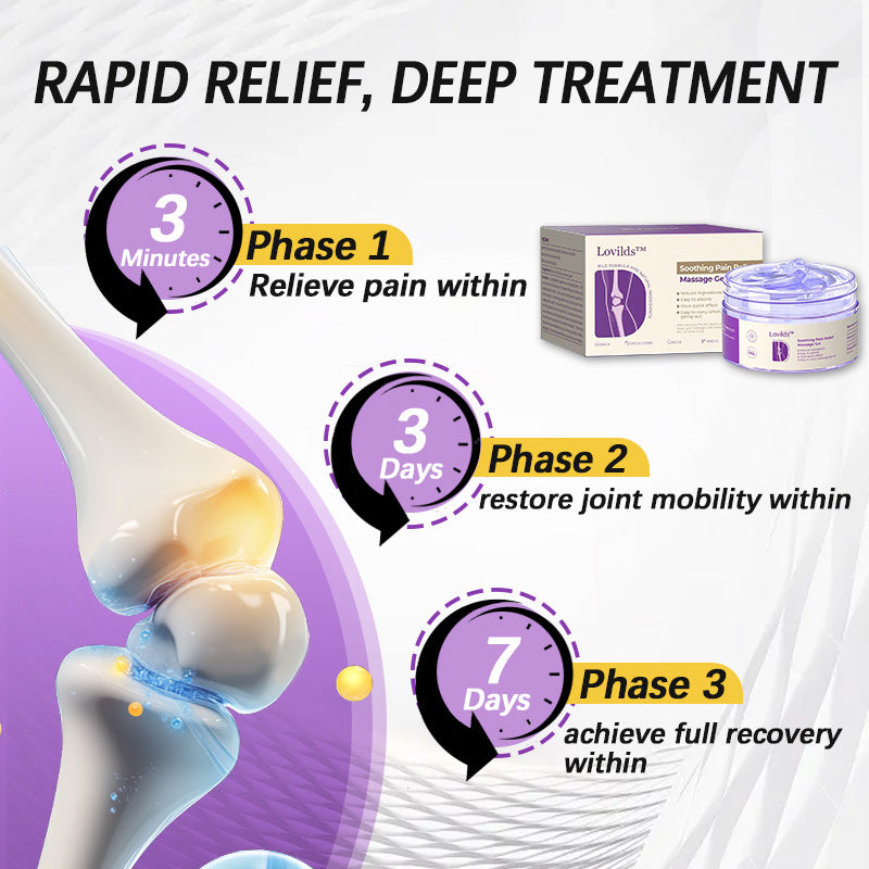 🔥AOA-Approved Pain Relief Gel – With Turmeric & Emu Oil for Arthritis & Joint Support