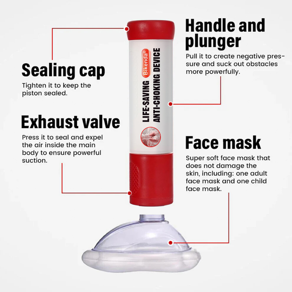 Bikenda® Life-Saving Anti-Choking Device