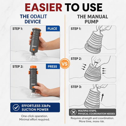 DEVICE AIRRESCUE