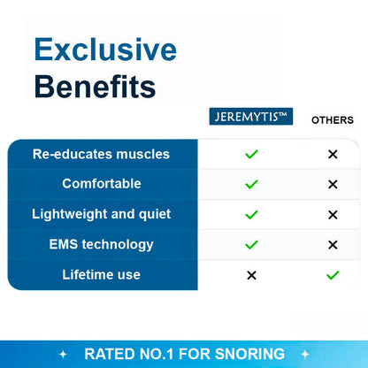 ✨JEREMYTIS™ Professional Anti-snoring Device