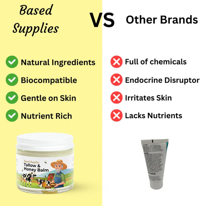 Tallow & Honey Balm - 2 oz